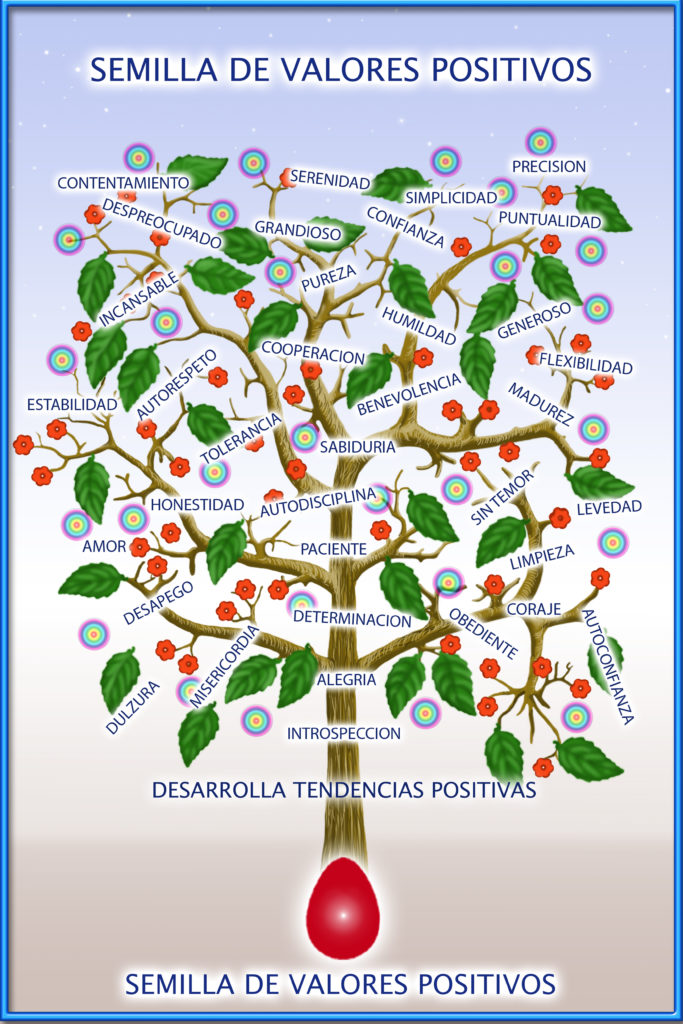 Programación Enero Antiguo Country